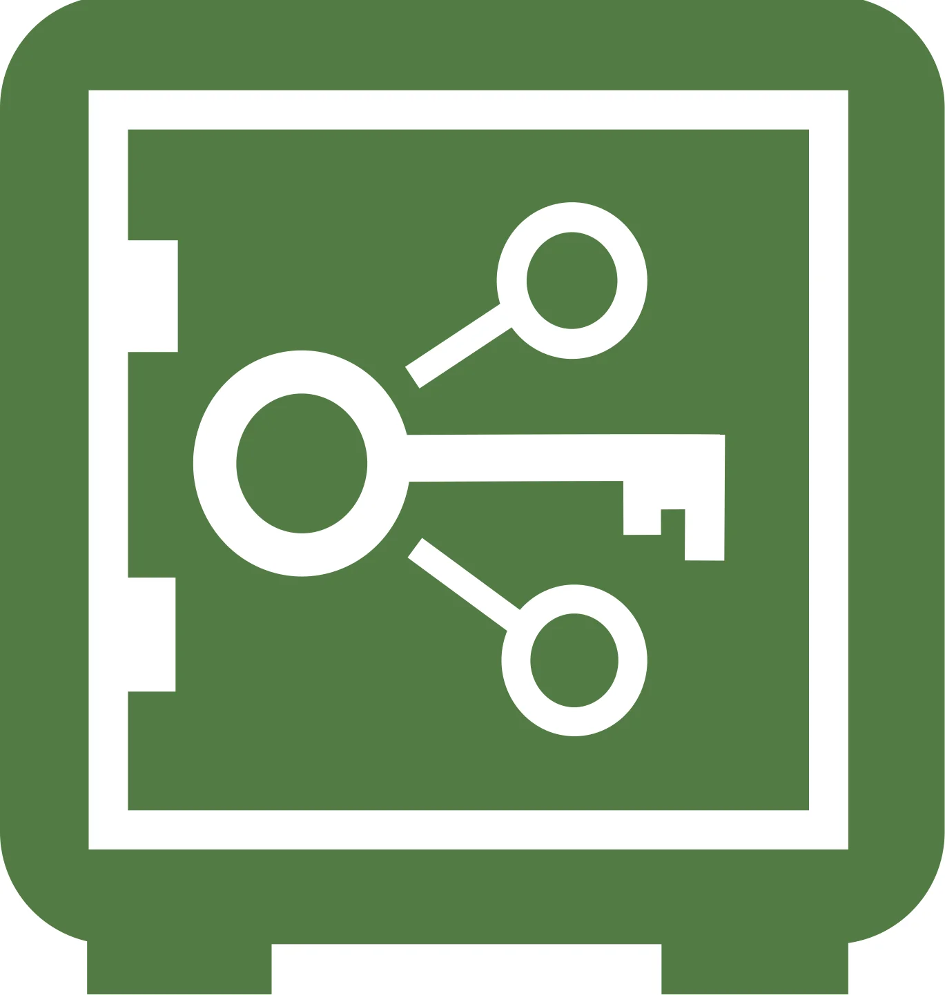 SecureAnyBox